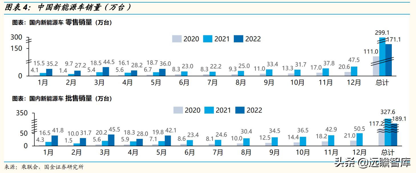 困境反转行业龙头企业,困境反转