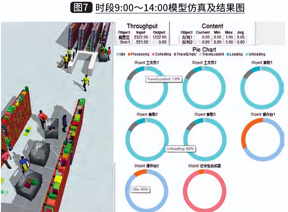 快递代取系统分析与设计,高校快递预约取件系统调研