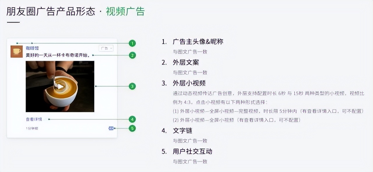朋友圈广告推广的话术,朋友圈广告优势及投放注意事项