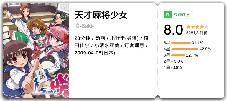 替娃收藏！普及专业知识的动漫大全