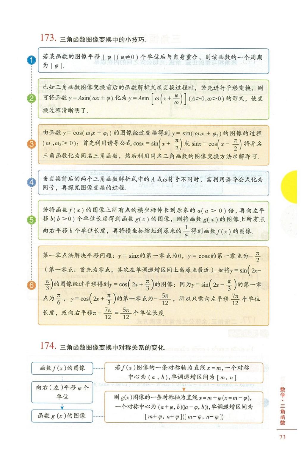 高中数学怎么学最好,高中数学怎么学有什么技巧