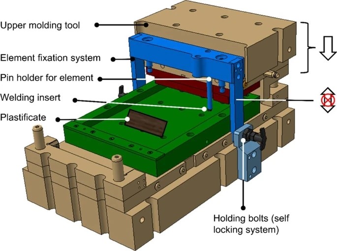 电阻嵌点焊：一种新型热塑性纤维增强塑料-钢构件连接方法