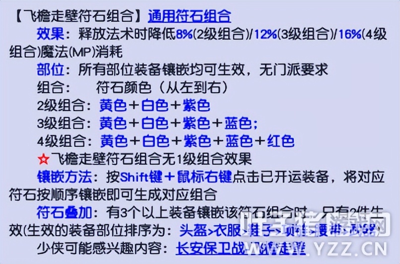 梦幻西游高攻击攻略大全,梦幻西游强袭怎么解