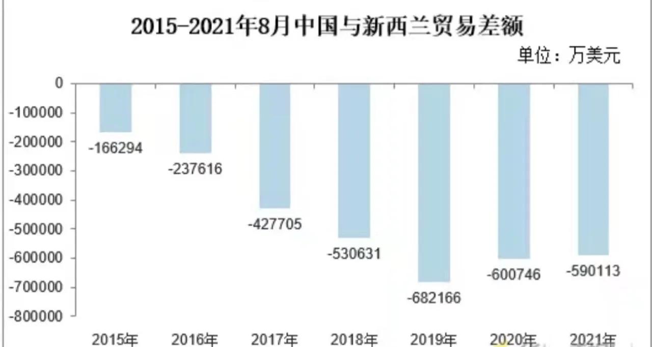 中国加入rcep优劣,rcep对中国利与弊