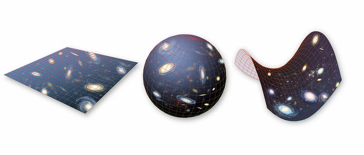 宇宙的曲率确定了吗,宇宙曲率能算出宇宙有多大