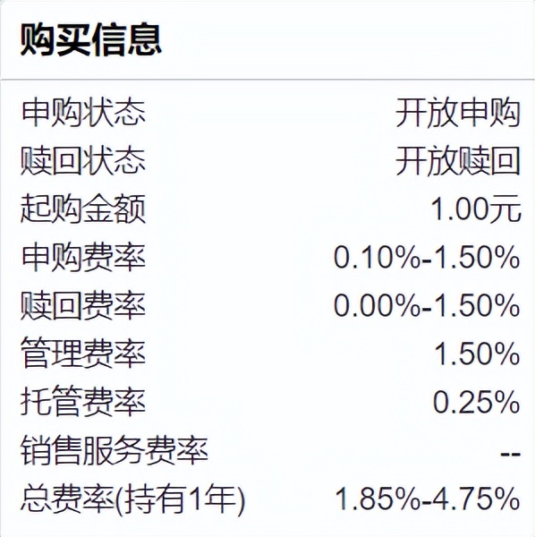 基金经理收入有多高,基金经理年薪到底有多高