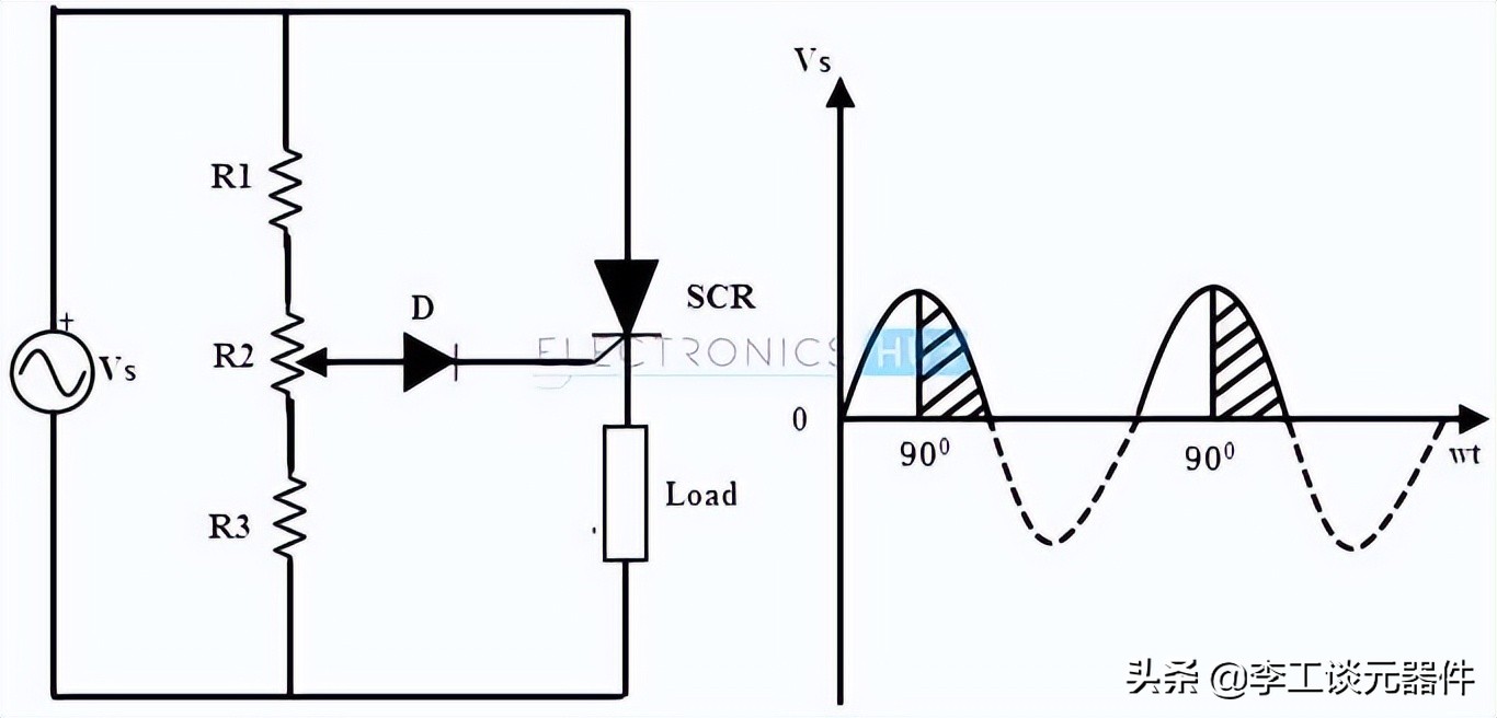 可控硅触发电路原理，图文+案例，手把手教你设计可控硅触发电路