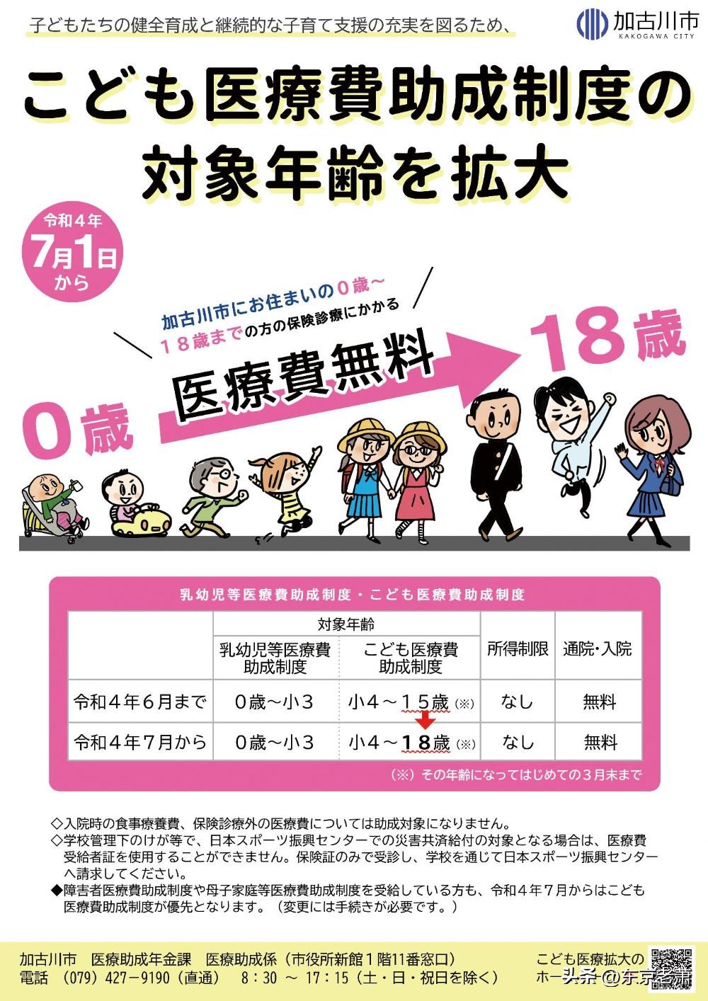 日本医保制度药品目录,2019日本医疗制度