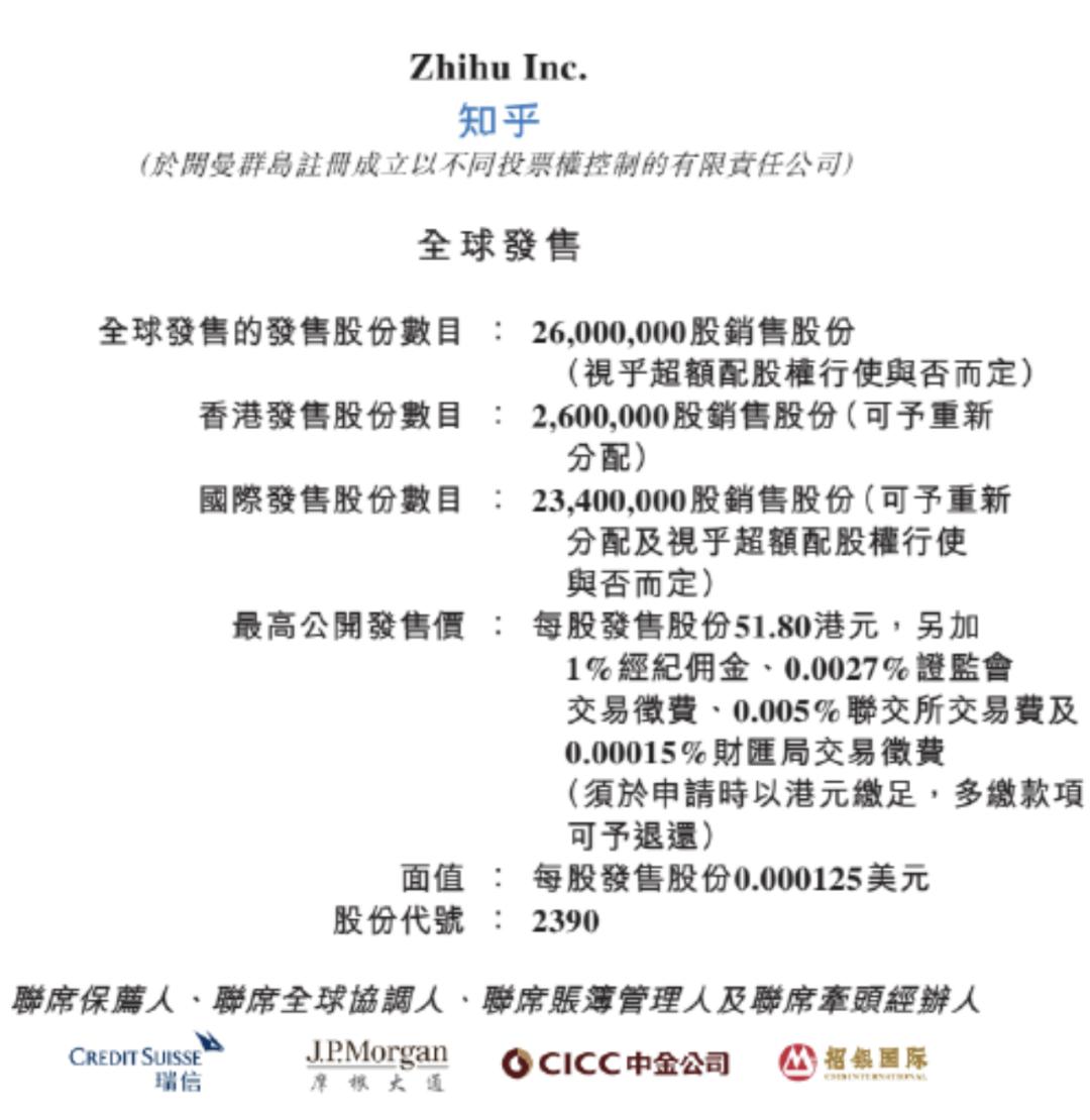 坐拥10亿用户，却一直血亏：下跌90%后，知乎又要“割韭菜”？