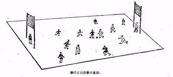 中国足球简史,中国足球史