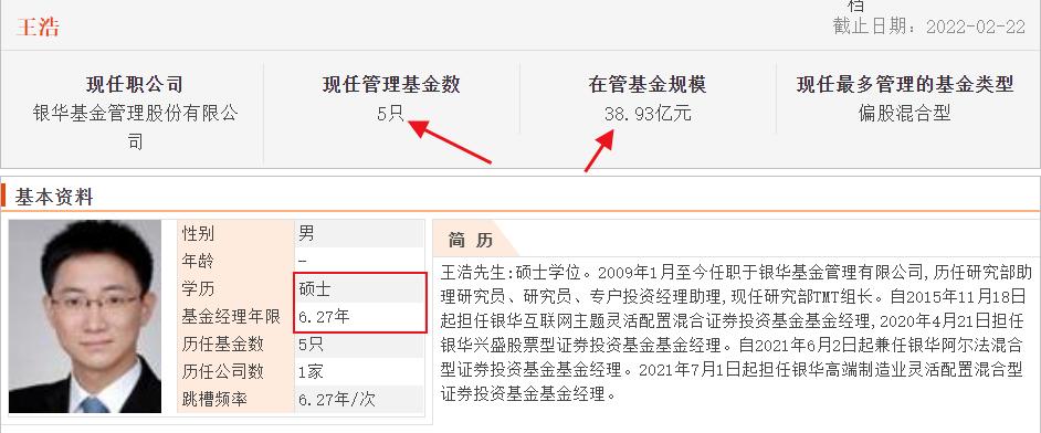想投资基金,东数西算etf基金排名