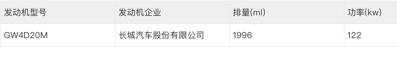 全新一代哈弗H5实车曝光,新一代哈弗h5官图发布