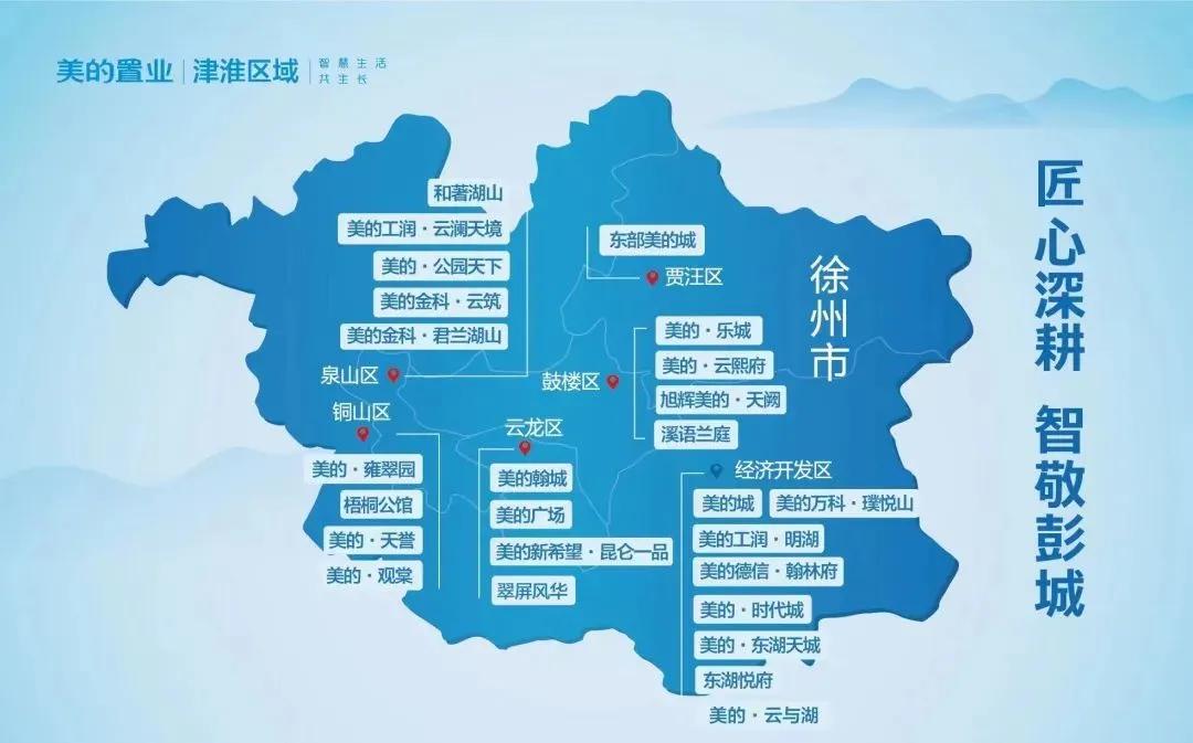 徐州发展和中国的崛起,国家战略赋能淮海