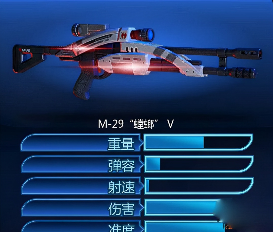 质量效应3最强职业,质量效应3免费观看完整版