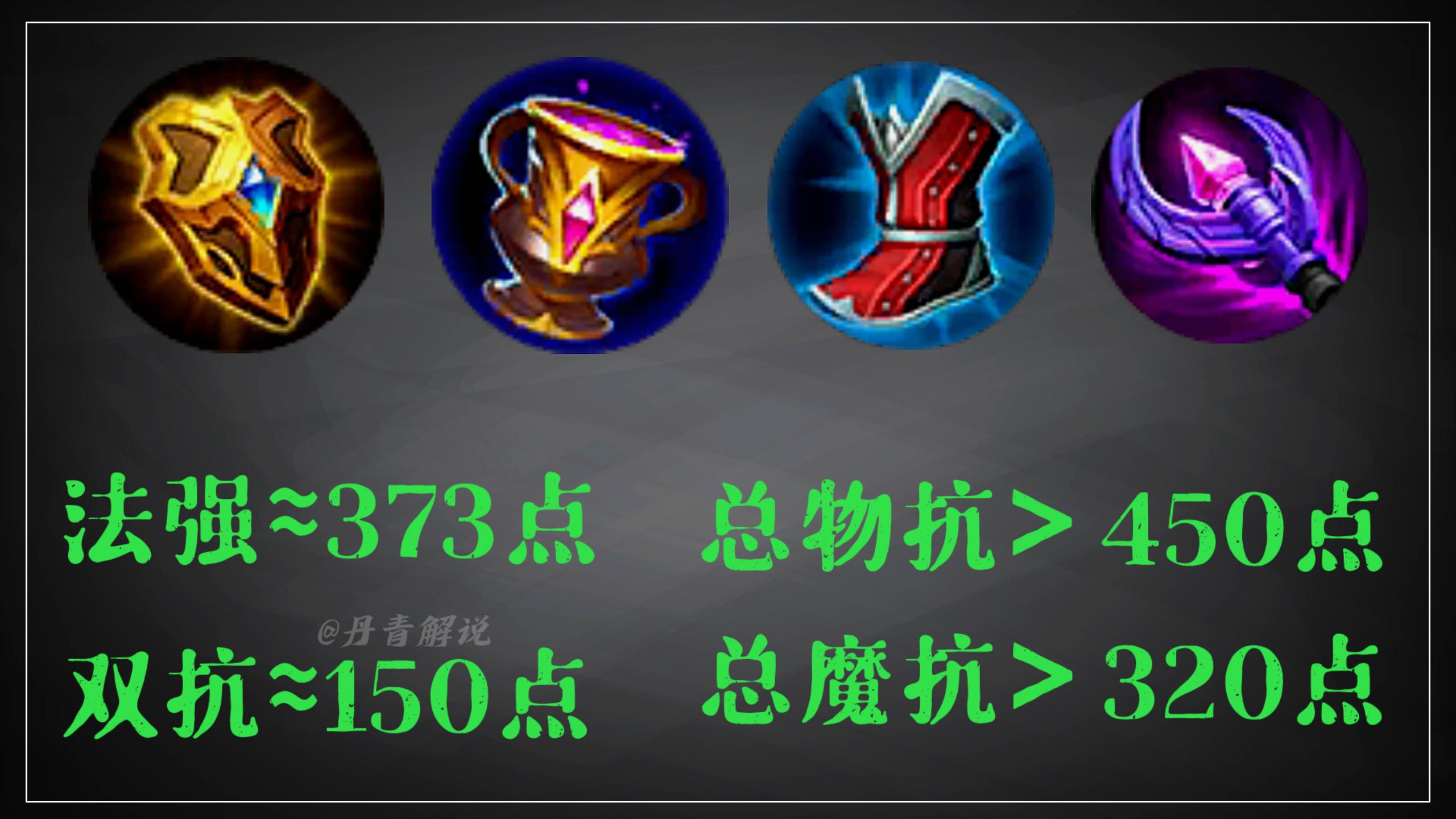 王者荣耀蔡文姬奶流最强出装,王者荣耀用蔡文姬玩法师怎样出装