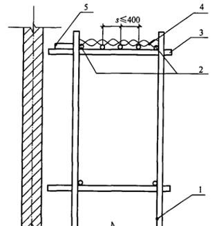 外墙落地脚手架专项施工方案,落地式钢管脚手架施工工艺