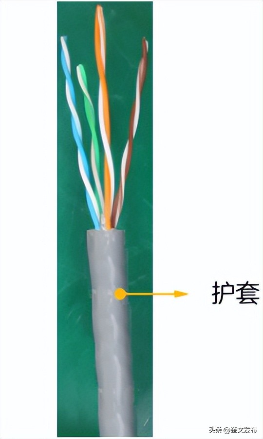用千兆网线后网速慢,七类屏蔽网线网速慢