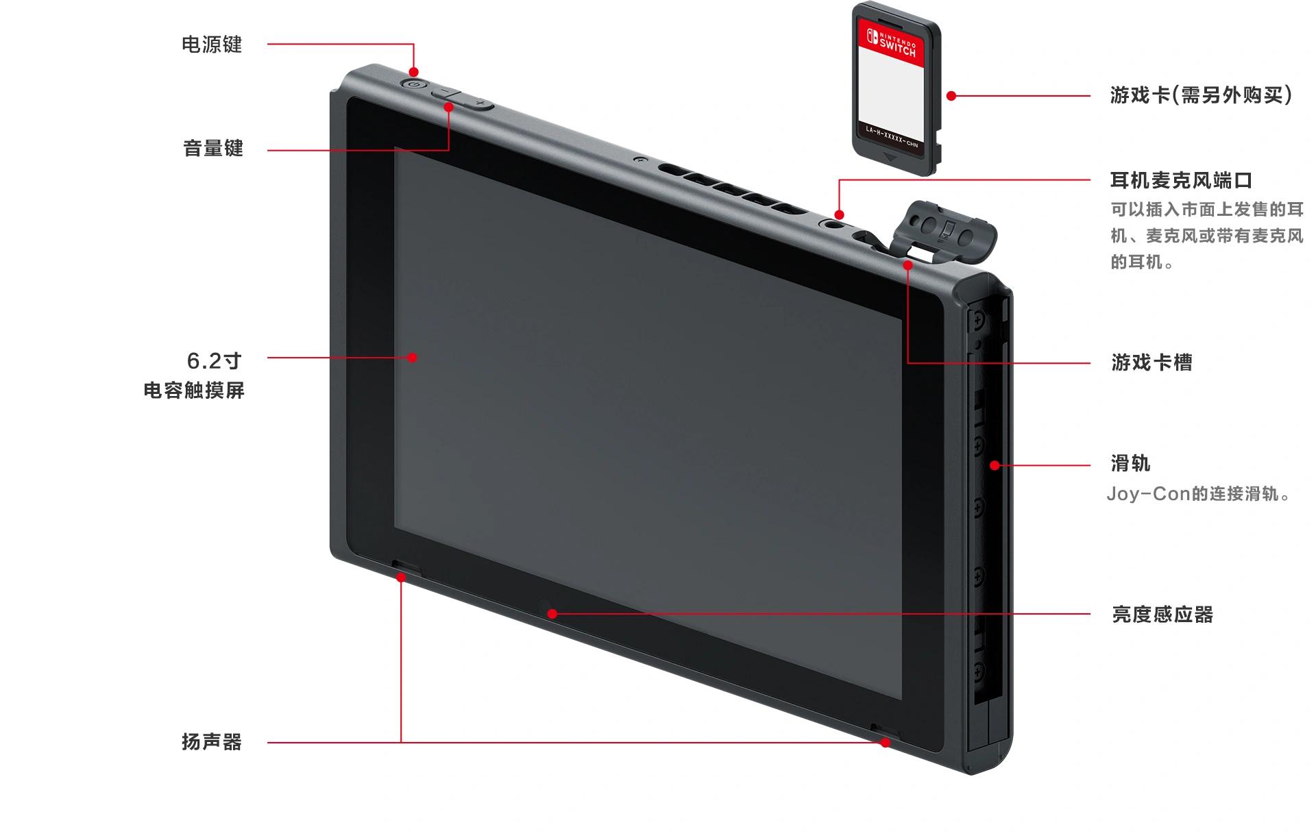 新手switch怎么购买,购买switch前攻略入门