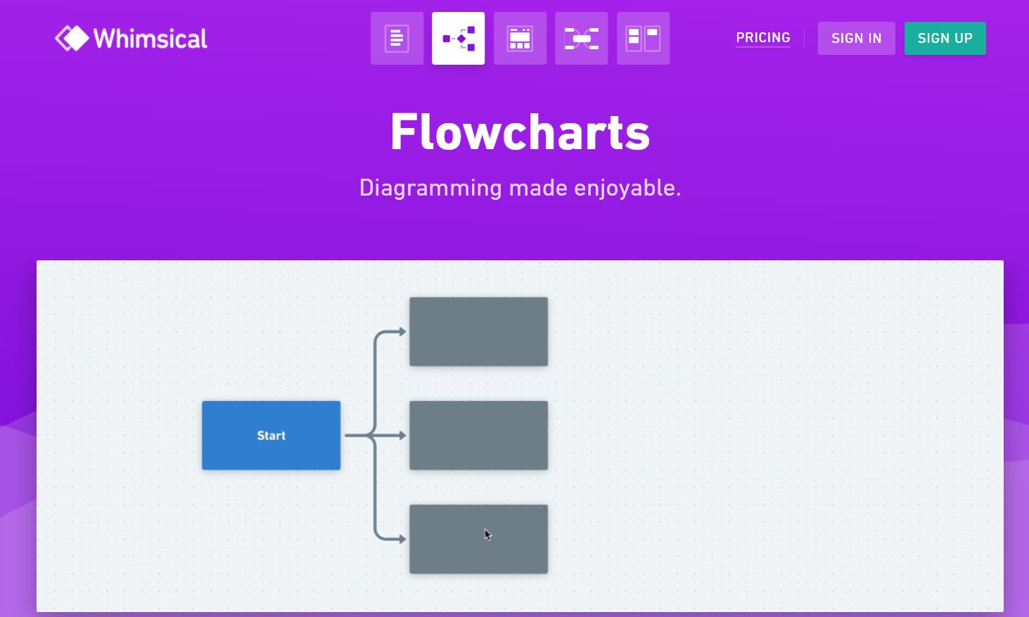 学用系列｜“氢图”，视觉化白板笔记工具公测体验