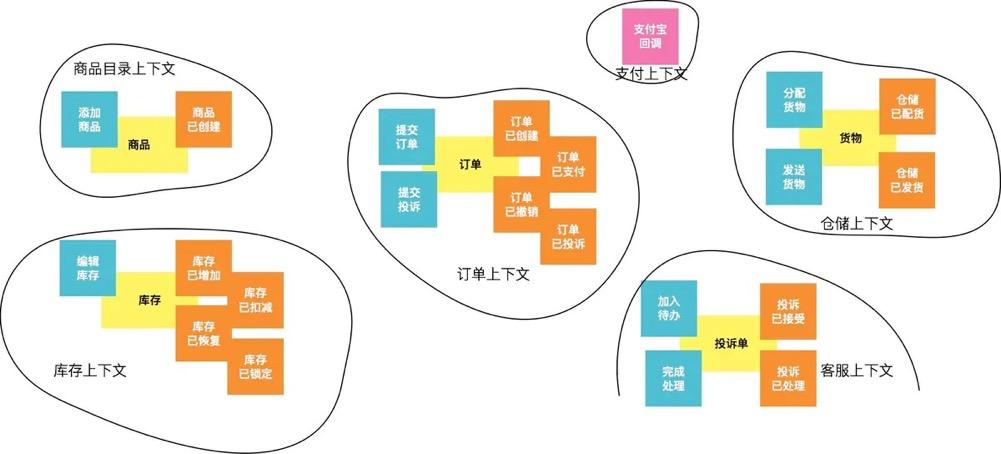 浜嬩欢椋庢毚,浜嬩欢椋庢毚瀹炶返