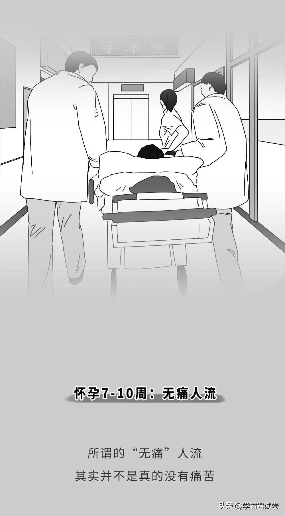 为何总有女生会意外怀孕？或许是安全期惹的祸（漫画）