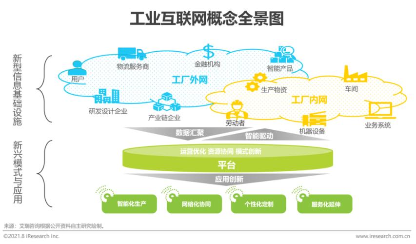 互联网研究生专业,互联网研究网站