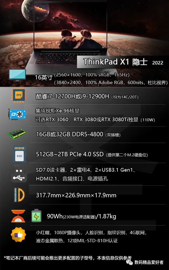 thinkpad大屏幕商务本哪款好,thinkpad商务本颜值轻薄性能最好