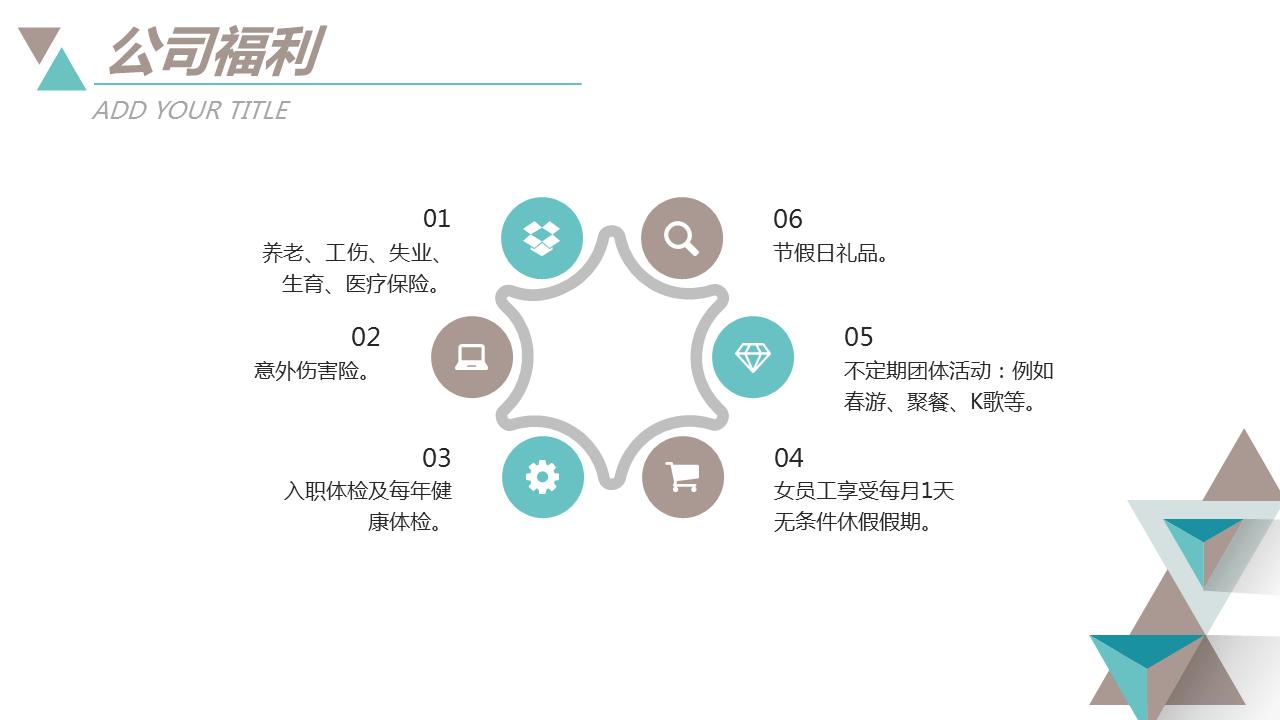企业新员工入职培训ppt模板,企业员工入职前培训ppt模板