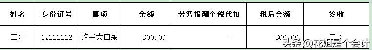 没有发票的费用怎样进行纳税调整,没取得发票已报销怎么做账