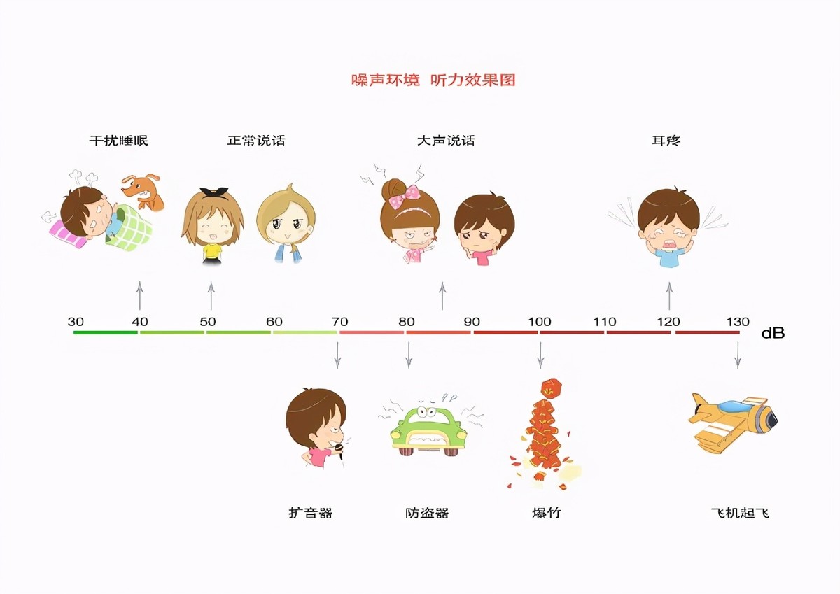 幸福生活中的小欢洗，伊莱克斯EWT3011WW迷你洗衣机评测