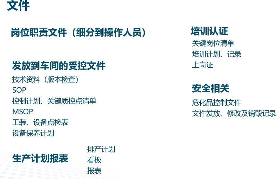 生产车间审核检查内容,现场审核的四个要点是什么