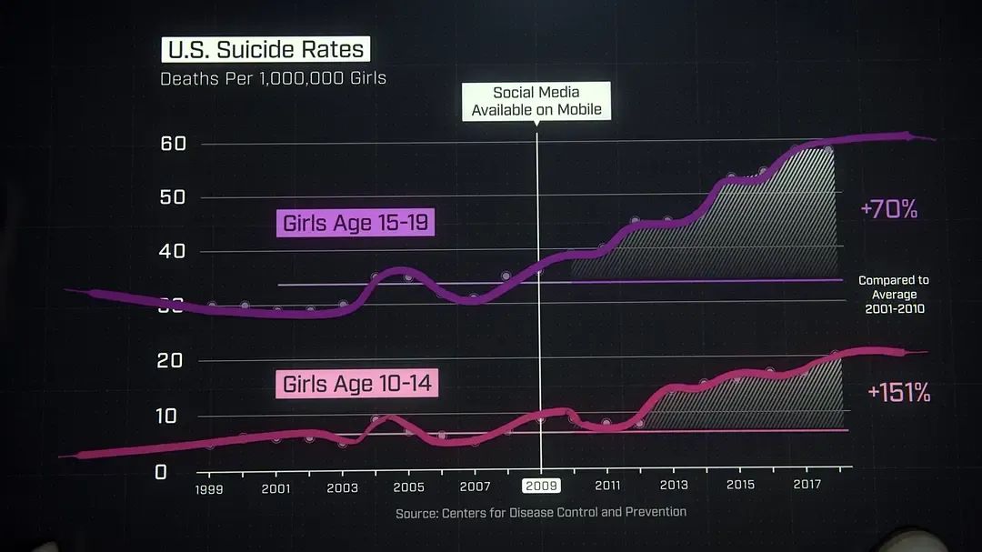 如果卖了产品没给产品会怎样,再好的产品没有被购买就没有价值
