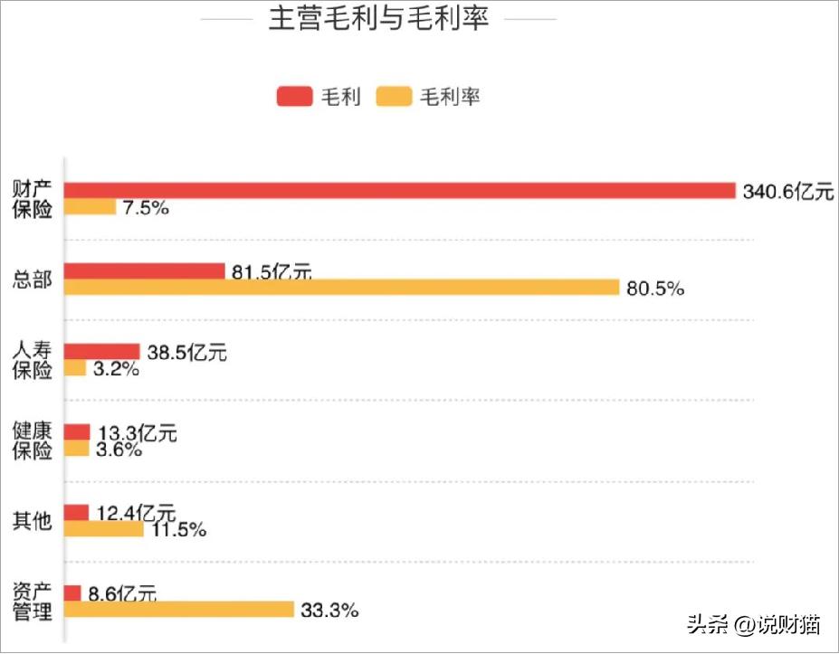 浜轰繚鏂板啝鑲虹値淇濋櫓,浜轰繚鏂板啝鎰忓淇濋櫓