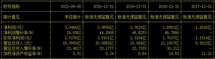 光伏发电企业龙头股排名前十名,光伏新一代技术龙头