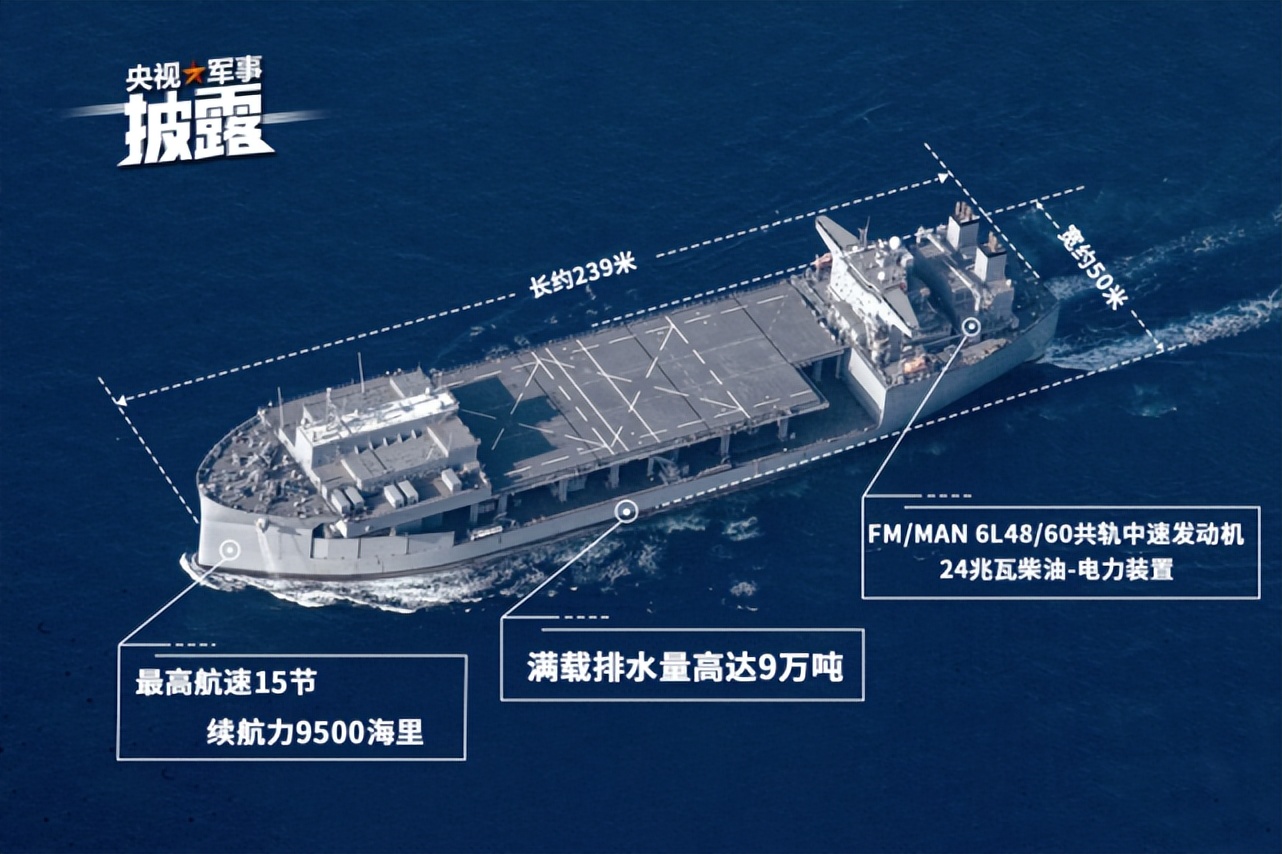 跑到南海寻衅滋事!起底美军这艘“民改军”9万吨大船