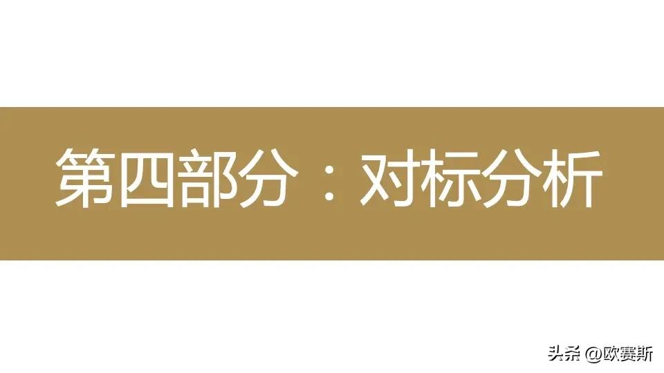 全球家具市场前景分析,德国家具市场增长趋势预测