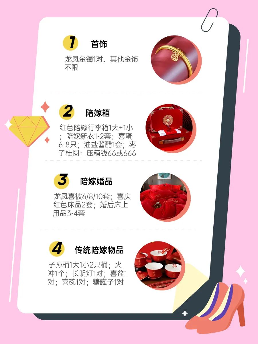 上海女儿出嫁准备的嫁妆清单,女儿结婚女方家长要准备什么嫁妆