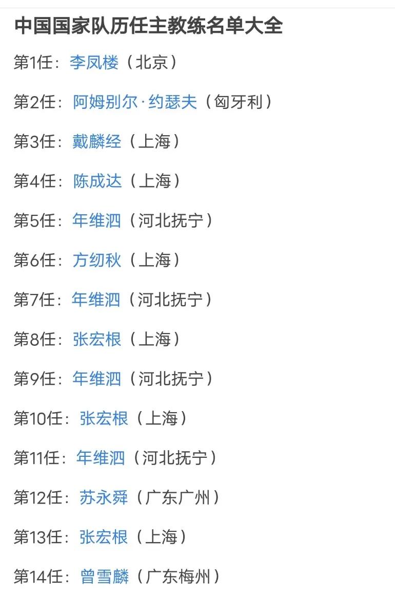 中国男足受伤情况,中国男足头部受伤坚持比赛