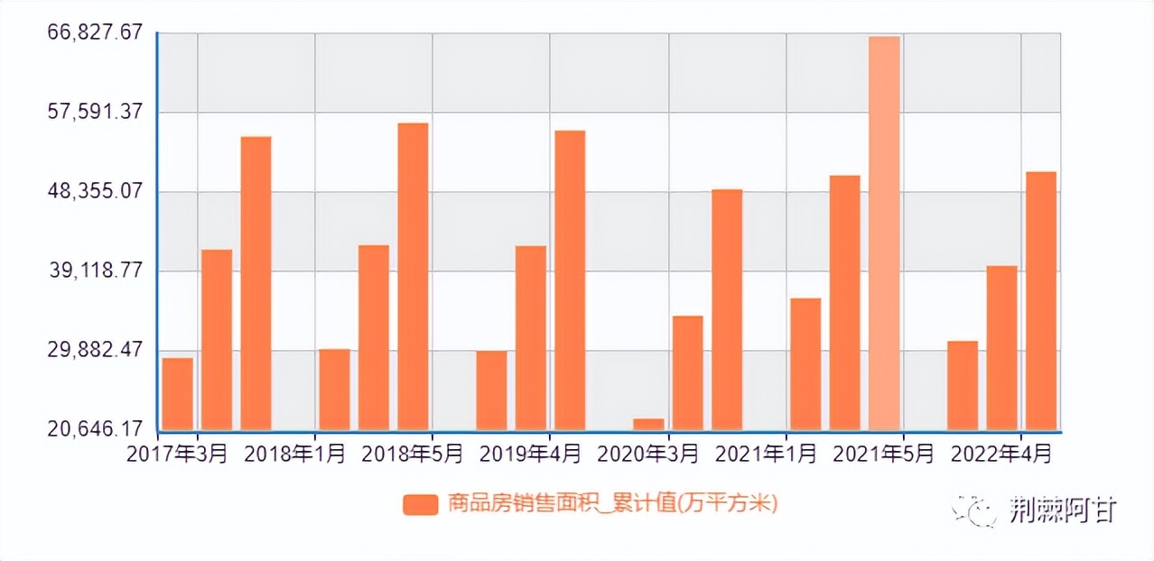 a股站上3100点房地产板块现涨停潮,午评大盘继续上冲房地产板块领涨