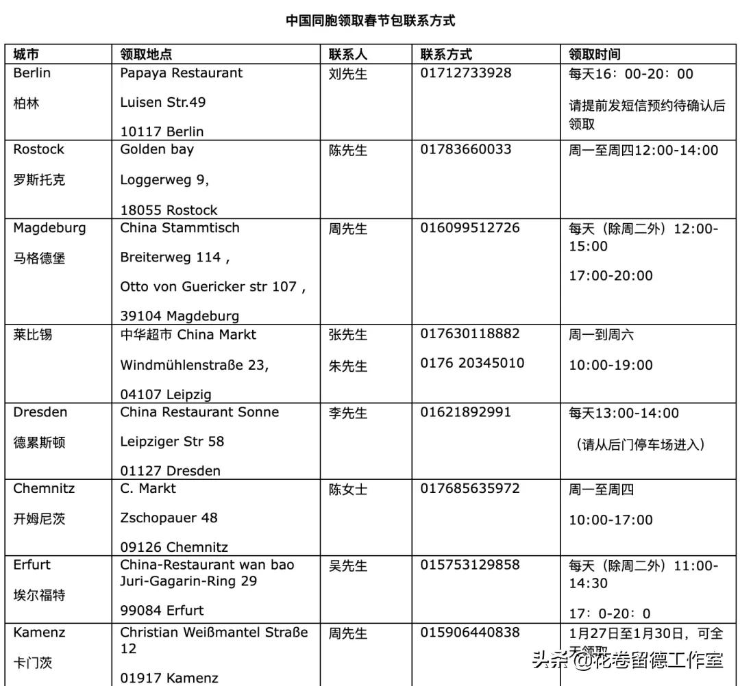 德国留学|中国驻德使馆即日起开始免费发放春节包