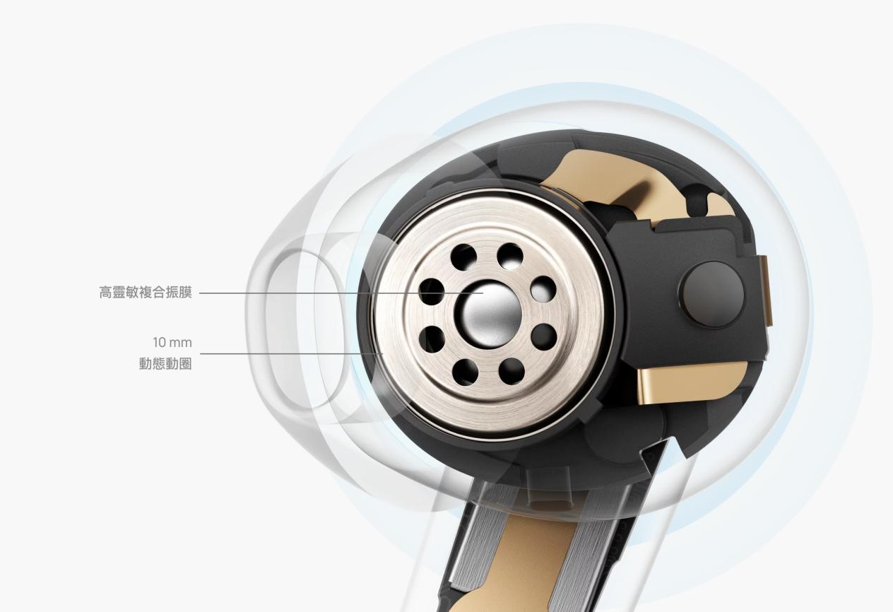 华为freebudsse耳机测评,华为freebudsse是全入耳吗