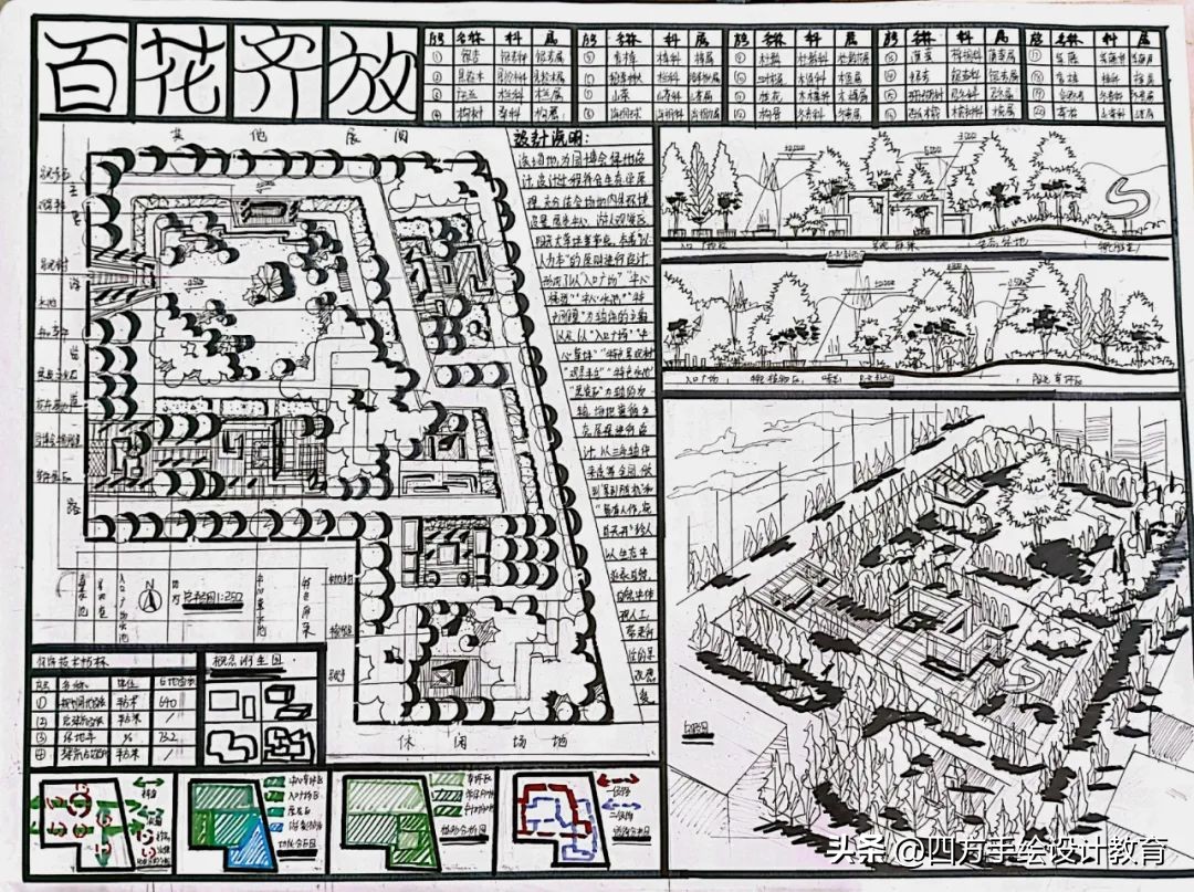 中南林业科技大学风景园林考研,中南林业科技大学园林专业考研