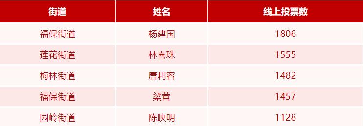 很多人羡慕的阳台,让别人羡慕的阳台