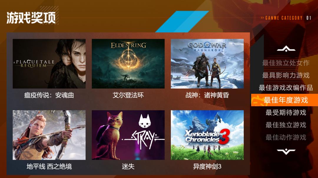 AsoboStudios，技术型游戏开发商的3A之路