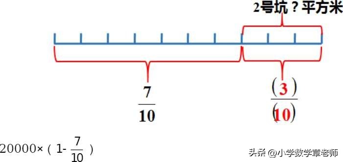 超复杂的分数乘法问题五年级上册,北师大版五年级下分数乘法测试题