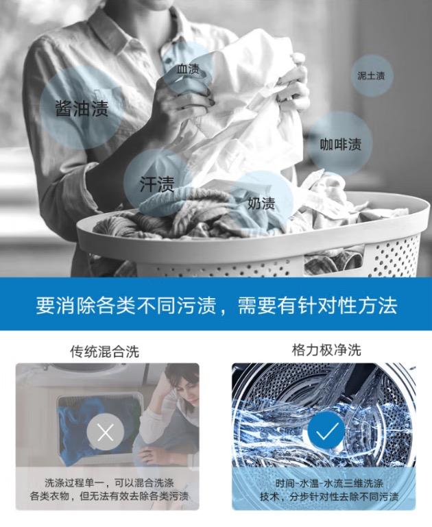 洗烘一体机到底怎么选,为什么说1万以内不买洗烘一体机