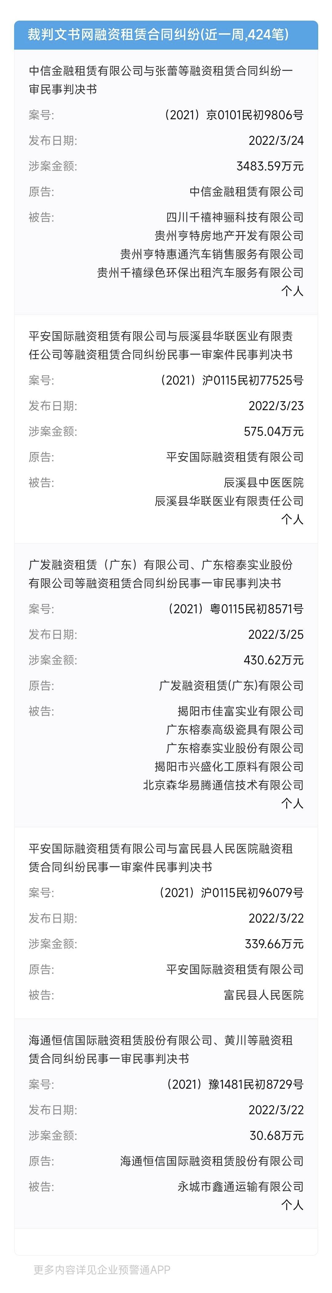 比亚迪于深圳成立新公司,比亚迪融资租赁有限公司怎么样