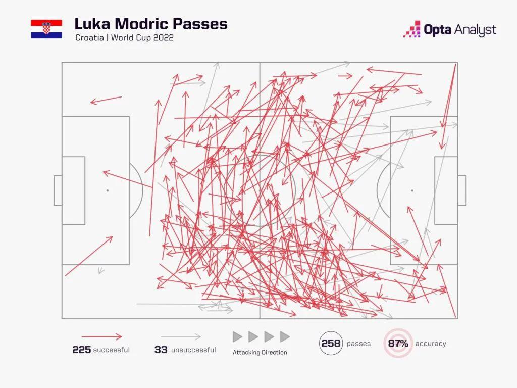 巴西对阵克罗地亚比分结果,巴西vs克罗地亚男足胜负赔率