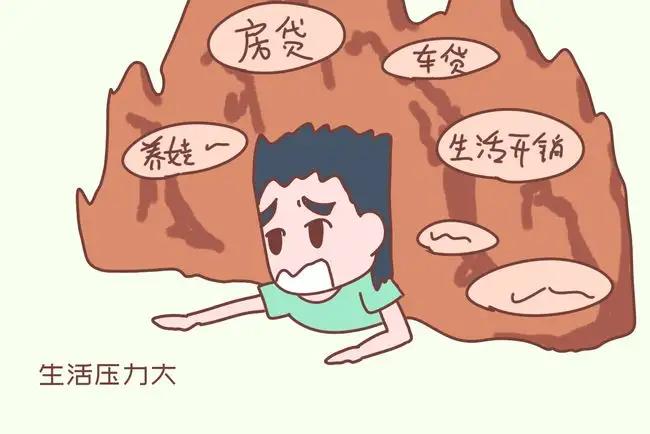 潇然‖*款贷**买房，负债率太高怎么办？（另附银行拒贷原因）