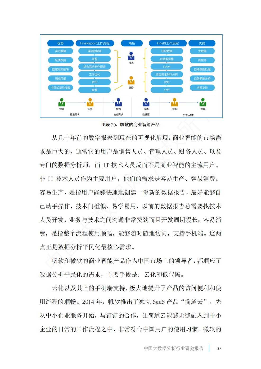 2023中国大数据产业数据图,2019年中国大数据产业分析报告